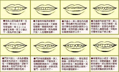 笑露下排牙齒面相|张嘴说话微笑露下牙齿面相上讲谎话连篇 命运风水面。